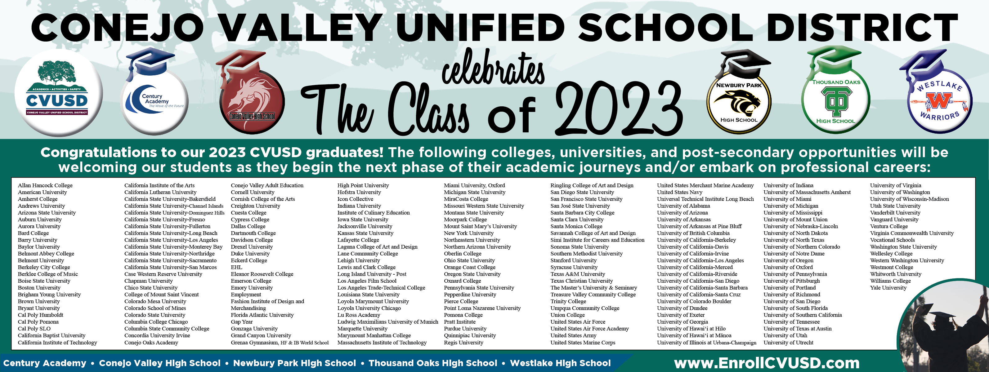 We celebrate the class of 2023